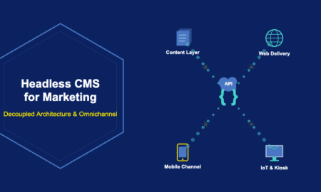 Infographic showing headless CMS for marketing with content layer, web delivery, mobile channel and IoT kiosk delivery