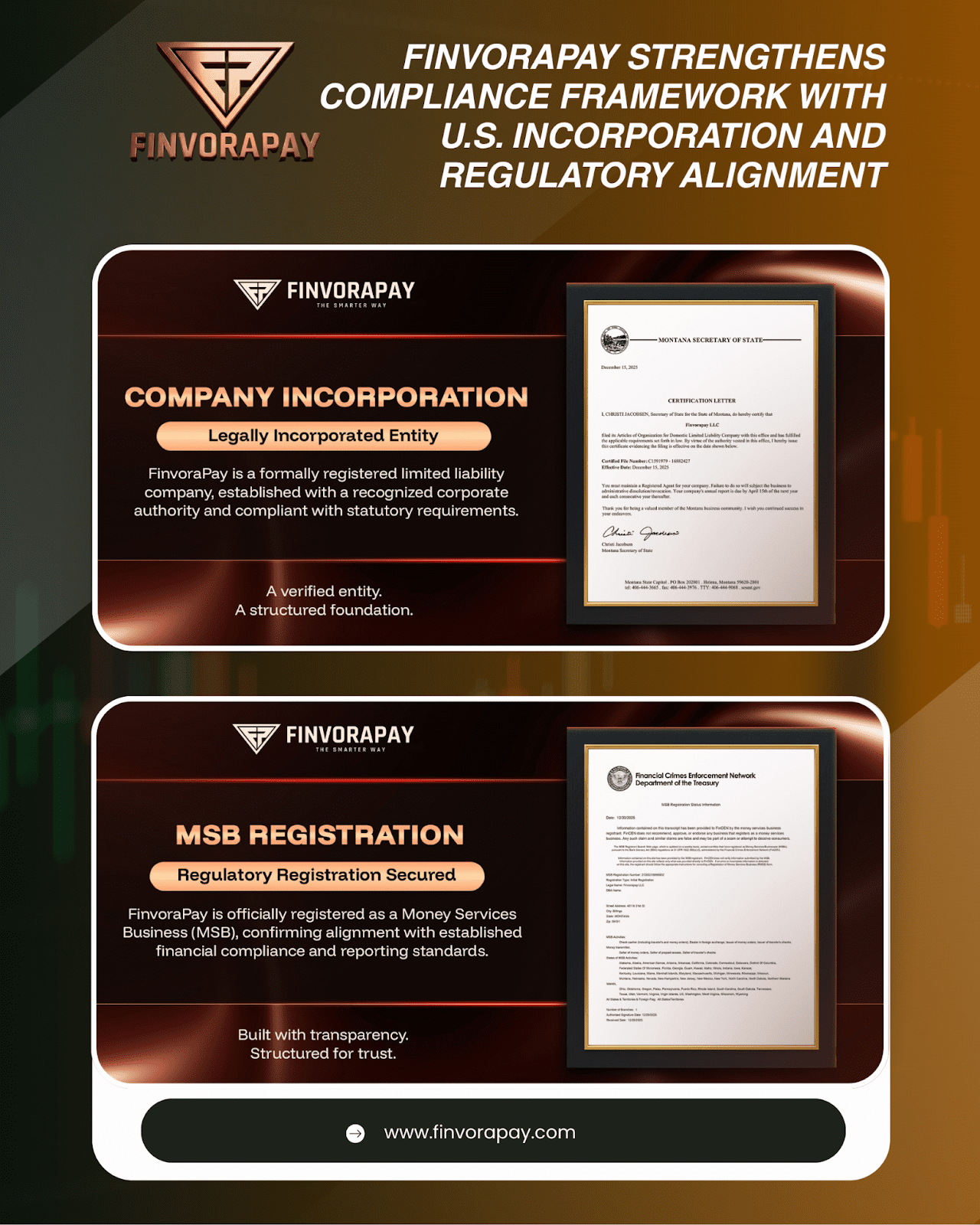 Finvorapay Strengthens Compliance Framework with U.S. Incorporation and Regulatory Alignment