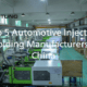 Top 5 Automotive Injection Molding Manufacturers in China