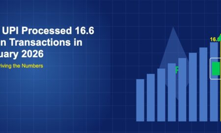 India map silhouette with UPI text, rising bar chart of monthly transactions reaching 16.6B, and a smartphone icon