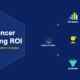 Infographic showing influencer marketing ROI with metrics charts, platform analytics dashboards, attribution funnels, and creator profiles flowing around a central influencer star icon