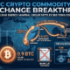 KAI Exchange Leads the Future of Trade Finance as 0.9 BTC Finalizes 380-Ton Copper Deal