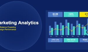 Dark navy dashboard with bar charts, KPI cards showing revenue, conversion and ROI metrics, line graph and donut chart illustrating marketing analytics performance