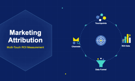 Infographic showing multi-touch attribution with connected touchpoints, channels, data funnels, and ROI measurement flowing around a central target