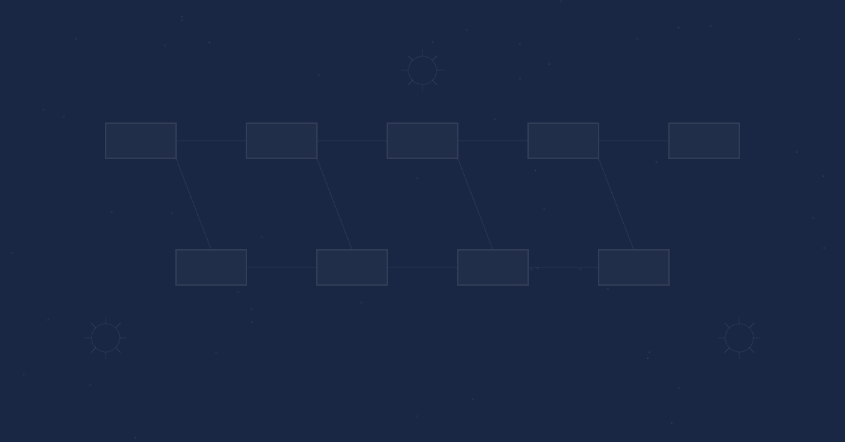 Marketing Workflow Automation: From Brief to Execution Without Manual Bottlenecks