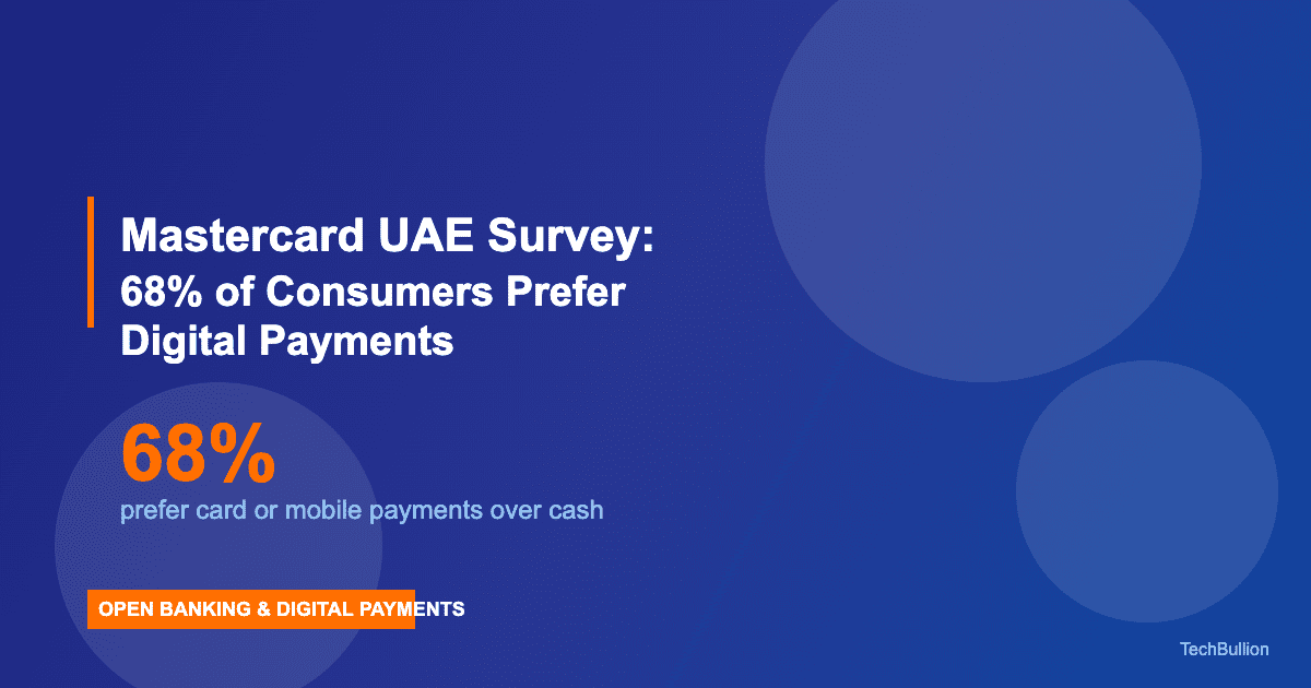 Mastercard UAE Survey: How 68% of Consumers Now Prefer Digital Payments