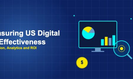 Monitor with pie chart and bar chart dashboard plus magnifying glass