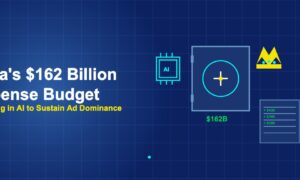 Vault safe with AI chip crown and budget ledger