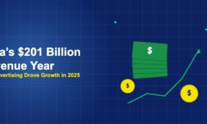 Stack of dollar bills with green upward trend line and gold coins
