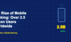 Smartphone with signal waves showing 2.5 billion mobile banking users