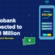 Illustration of smartphone with neobank banking interface and USD paper money