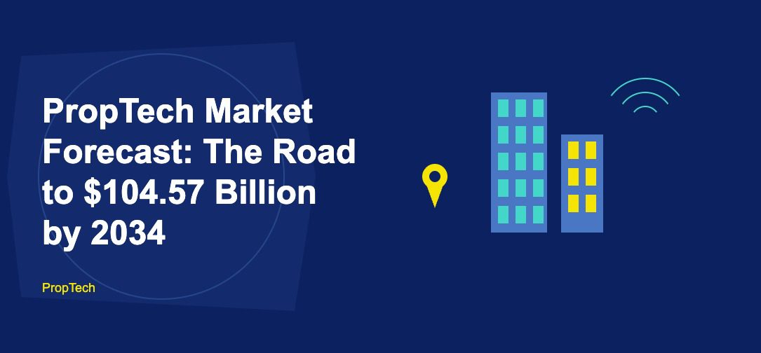 PropTech market forecast 2034 real estate growth