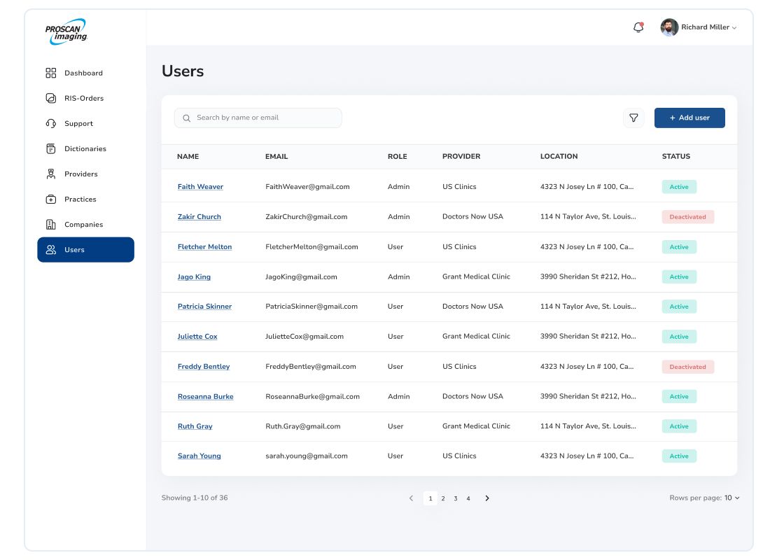 Valiantsin Kuzmenka's Rare Mastery of the Deal and the Delivery