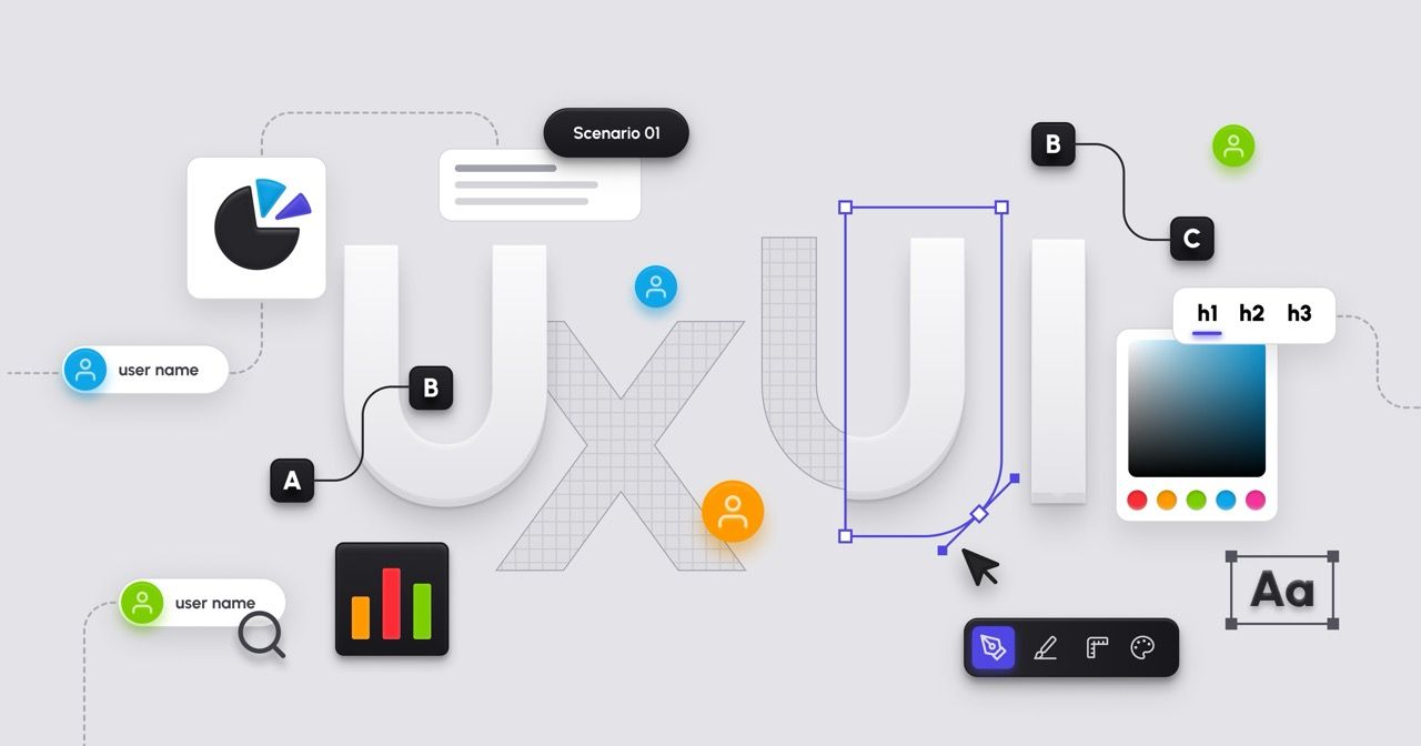 UI/UX Design in Multi-Platform Products