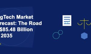 RegTech market forecast 2035 compliance growth