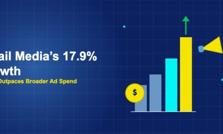 Comparison bar chart with tall retail media bars and megaphone with green arrow