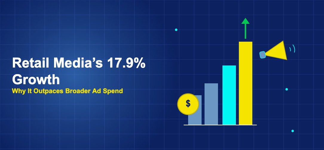 Comparison bar chart with tall retail media bars and megaphone with green arrow