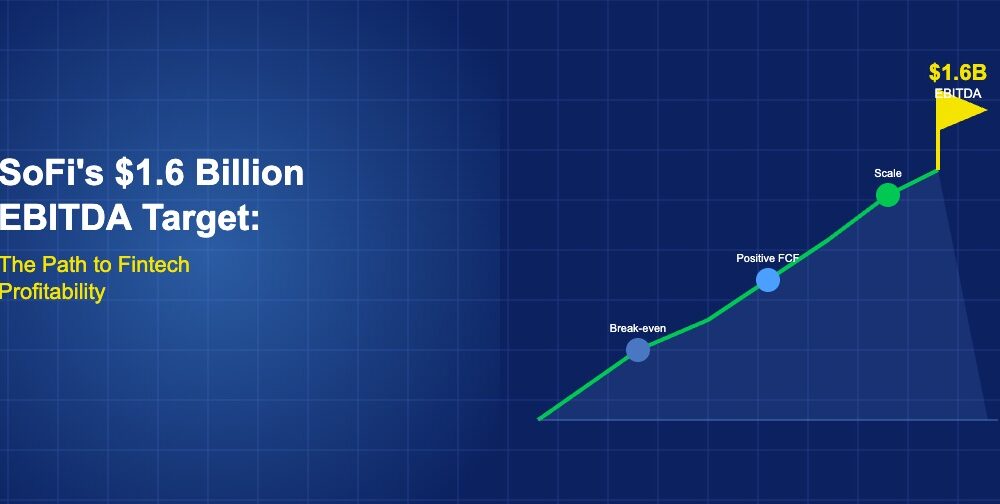 SoFi’s EBITDA-doelstelling van $ 1,6 miljard: de weg naar winstgevendheid van fintech