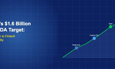 Ascending path chart with green profit trajectory line milestone dots and yellow flag at 1.6 billion EBITDA summit showing fintech profitability journey