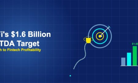 Target bullseye with arrow winding path trophy and profit chart