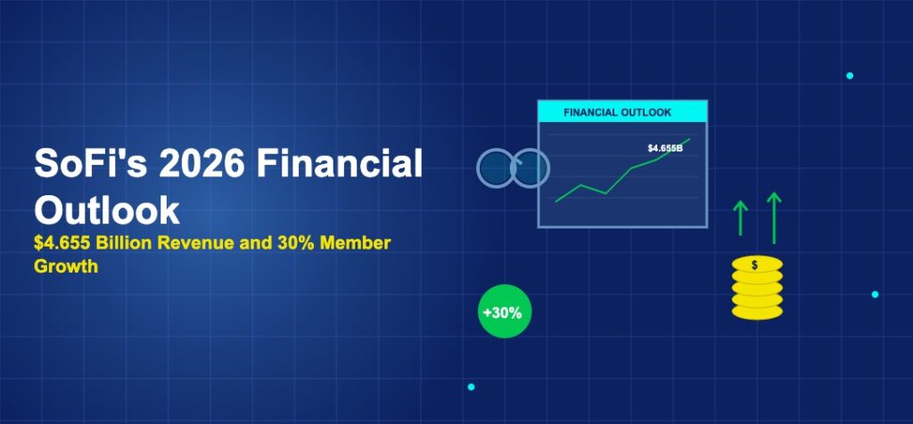 Financial dashboard with binoculars coins and growth badge