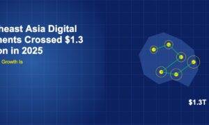 Map of Southeast Asia with glowing hotspot dots connected by green lines and $1.3T label