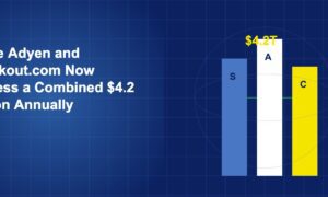 Three colored pillars labeled S, A, and C representing payment processors with $4.2T label above a faint globe