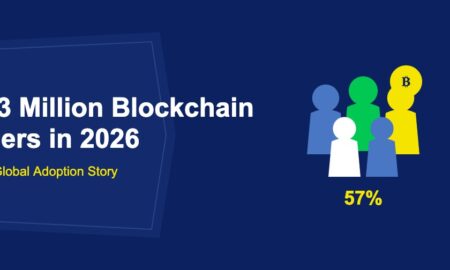 283 Million Blockchain Users in 2026: The Global Adoption Story - TechBullion