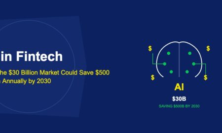 Glowing brain with circuit nodes and orbiting dollar signs representing AI in finance on dark blue background