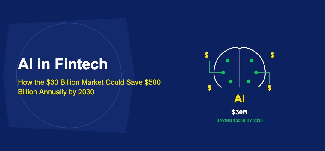 Glowing brain with circuit nodes and orbiting dollar signs representing AI in finance on dark blue background