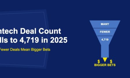 Narrowing funnel with decreasing deal numbers and golden dollar coins at the bottom on dark blue background