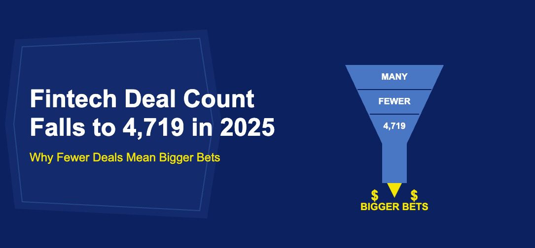 Narrowing funnel with decreasing deal numbers and golden dollar coins at the bottom on dark blue background