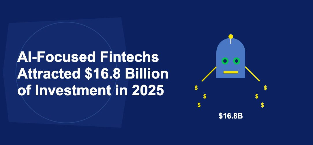 Blue robot head with glowing green eyes and antenna attracting dollar signs like a magnet on dark blue background