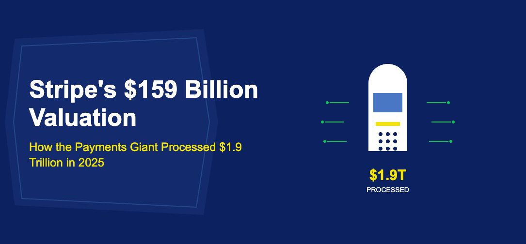 White payment terminal with card slot and radiating green transaction flow lines on dark blue background