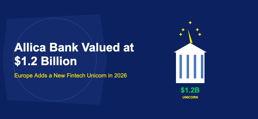 White bank building with columns topped by a golden unicorn horn and sparkles on dark blue background