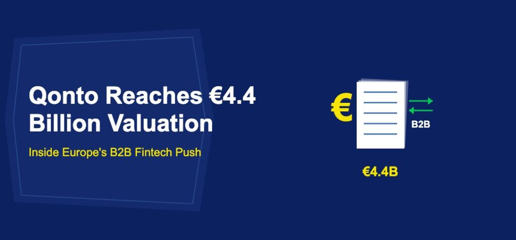 Stacked white invoice documents with euro symbol and green B2B exchange arrows on dark blue background