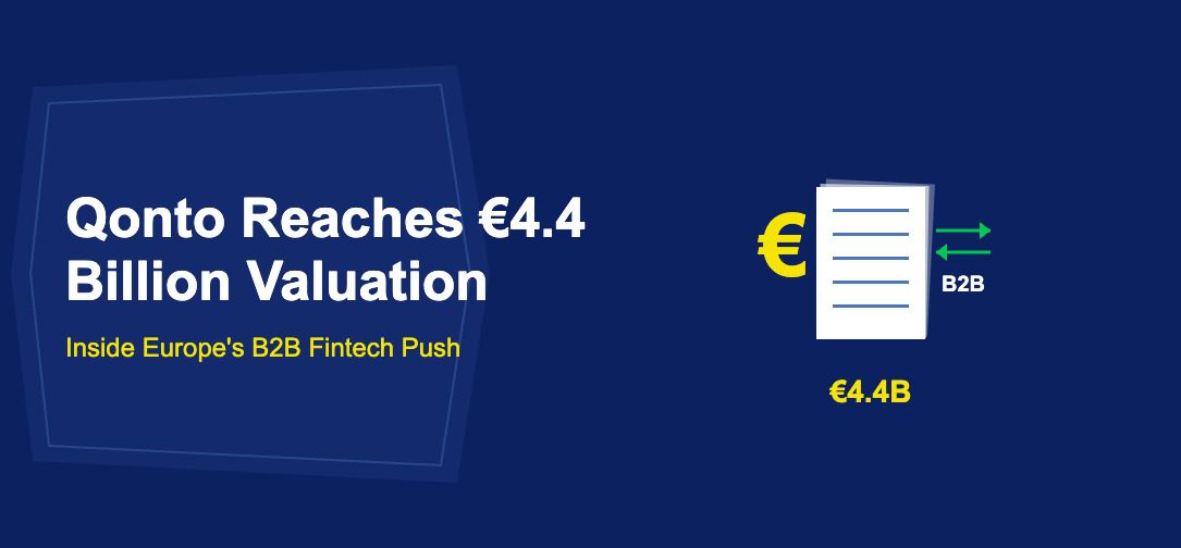 Stacked white invoice documents with euro symbol and green B2B exchange arrows on dark blue background