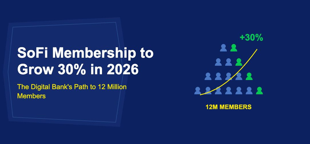 Growing rows of people icons with golden growth curve and 30 percent increase label on dark blue background