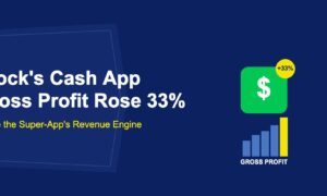 Green rounded square with large white dollar sign and golden 33 percent badge with profit bars on dark blue background