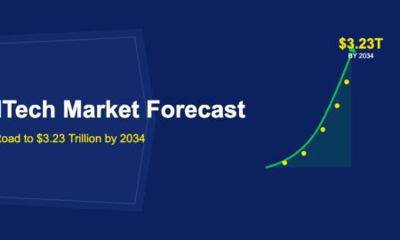 Exponential green growth curve rising steeply with data points and shaded area beneath on dark blue background