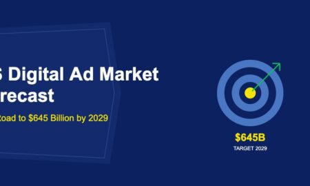 Blue and gold bullseye target with green arrow hitting center and 2029 target label on dark blue background