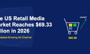 Shopping cart with colorful ad display slots and green upward rocket arrow on dark blue background