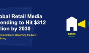 White store building with golden megaphone broadcasting green sound waves on dark blue background