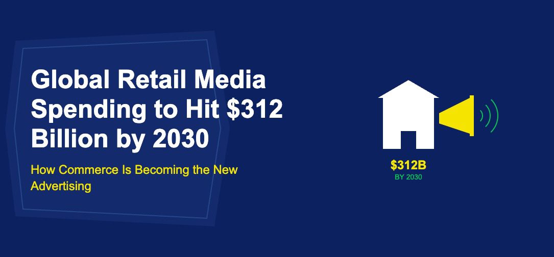 White store building with golden megaphone broadcasting green sound waves on dark blue background