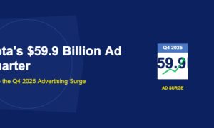 White calendar page showing Q4 2025 with large dollar amount and green upward trend line on dark blue background