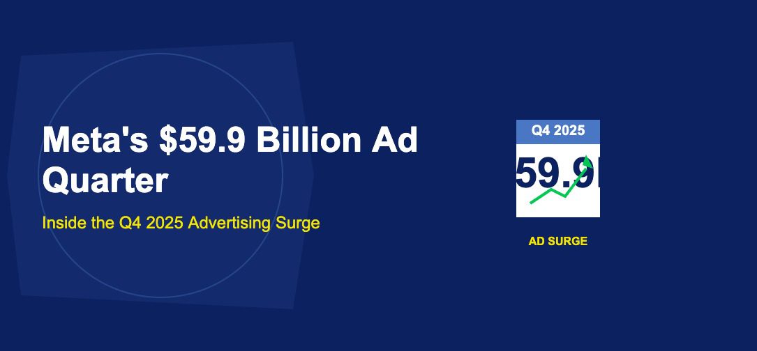 White calendar page showing Q4 2025 with large dollar amount and green upward trend line on dark blue background