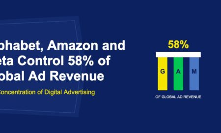 Three colored pillars labeled G A M supporting a platform with 58 percent text on dark blue background