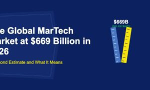 Two crossed measurement rulers in blue and yellow with dollar amount label on dark blue background