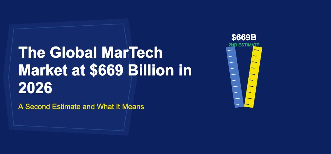 Two crossed measurement rulers in blue and yellow with dollar amount label on dark blue background