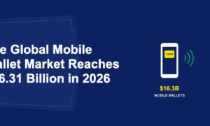 White smartphone with golden card on screen and green NFC contactless waves on dark blue background